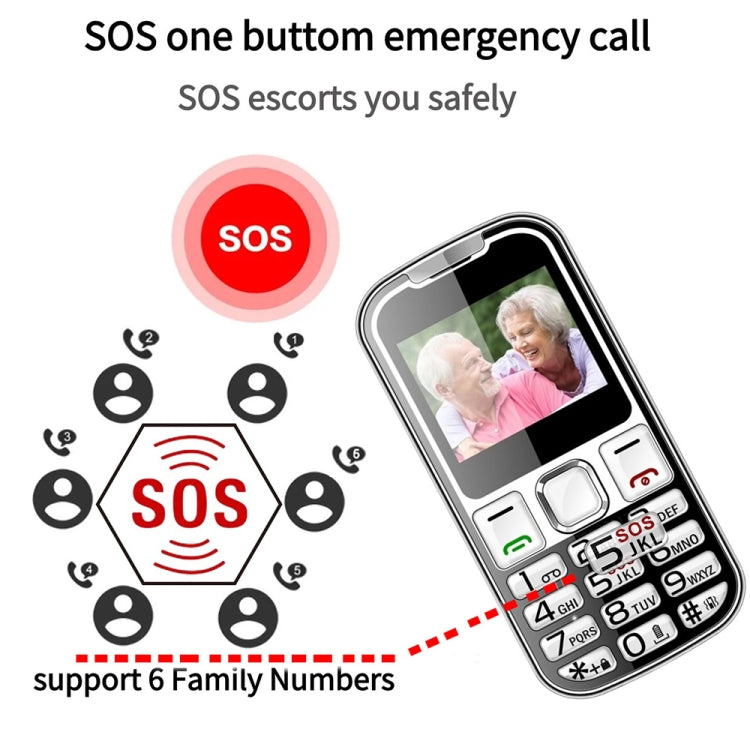 W26 Elder Keypad Phone, 2.2 inch, 6800mAh, 21 Keys, SOS, FM, Dual SIM, GSM, Plug:EU Plug(Black) - Others by buy2fix | Online Shopping UK | buy2fix