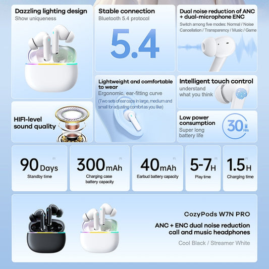 REMAX CozyPods W7N Pro ANC+ENC Dual Noise Reduction Bluetooth 5.4 Earphones(White) - Bluetooth Earphone by REMAX | Online Shopping UK | buy2fix