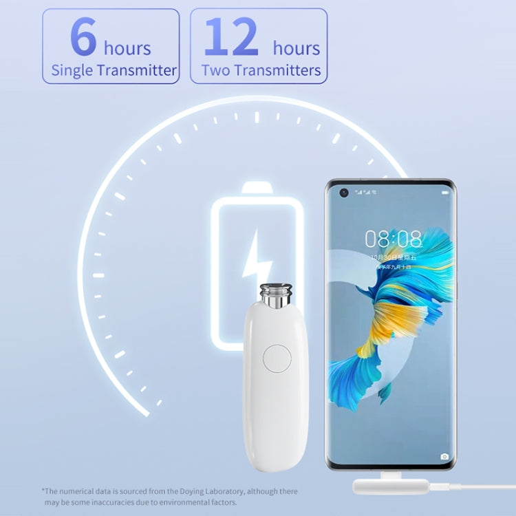 FUNSNAP M2 1 TX + 2 RX Digital Noise Reduction Wireless Microphone Mic Tok, Version:Type-C(White) by FUNSNAP