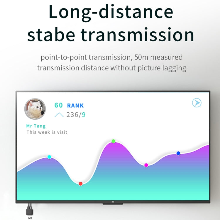 Q29+R39 1080P Type-C Wireless Screen Adapter(Black) by buy2fix
