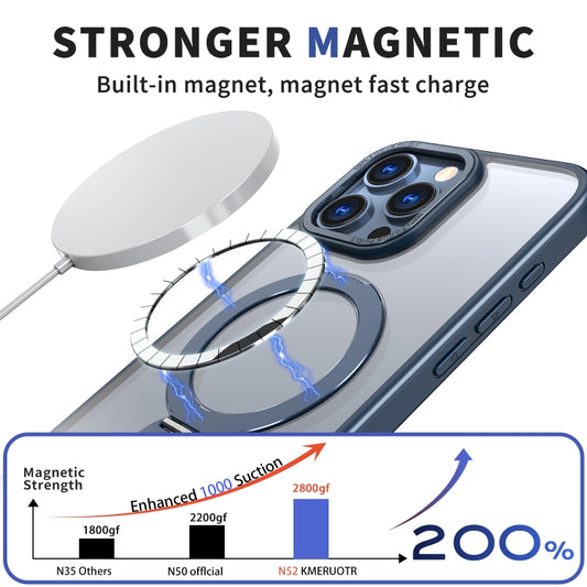 For iPhone 15 Wing Series Gen2 MagSafe Metal Ring Holder Phone Case(Blue) - iPhone 15 Cases by buy2fix | Online Shopping UK | buy2fix
