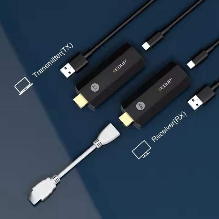 EDUP EH-WD9908GS 4K High Performance Wireless HDMI Display Device by EDUP