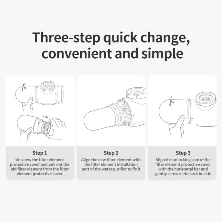 3pcs Xiaomi Mijia Faucet Water Purifier Filter 2(White) - Water Purifiers Parts by Xiaomi | Online Shopping UK | buy2fix