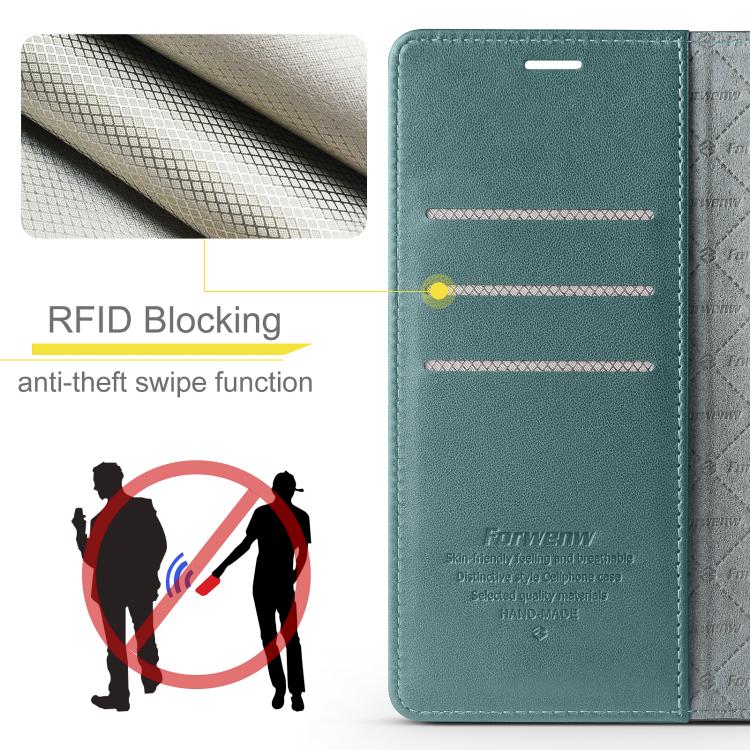 For iPhone 12 mini Forwenw F6 Series RFID Leather Phone Case(Green) - iPhone 12 mini Cases by Forwenw | Online Shopping UK | buy2fix