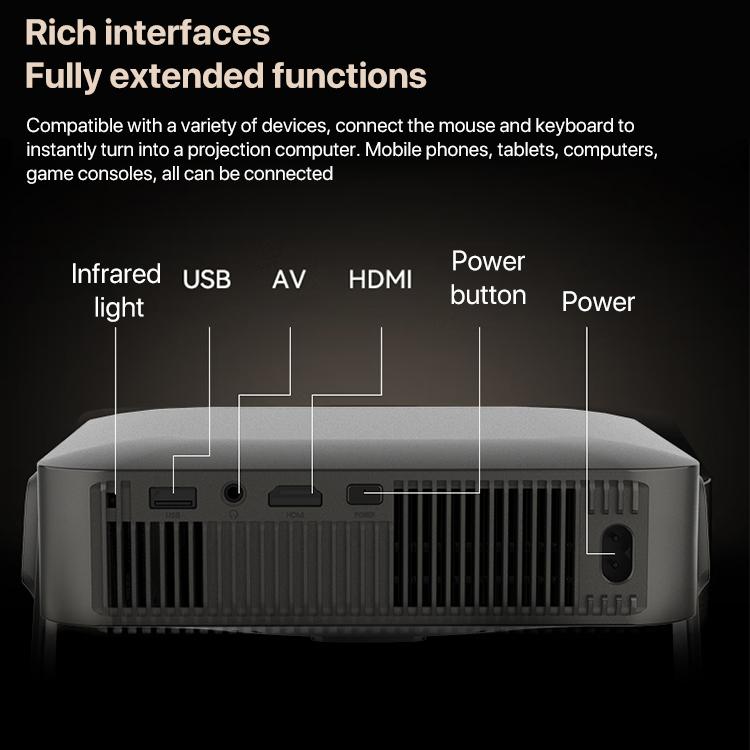 R1 1920x1280P 600ANSI Android 12.0 Smart Mini Portable Projector, Plug:EU Plug(Black) - Mini Projector by buy2fix | Online Shopping UK | buy2fix