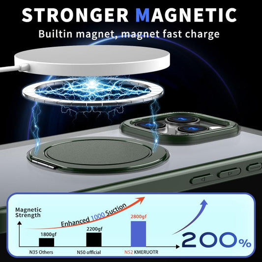 For iPhone 16 Pro Max 360-degree Rotating MagSafe Magnetic Holder Phone Case(Green) - iPhone 16 Pro Max Cases by buy2fix | Online Shopping UK | buy2fix