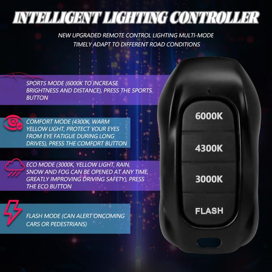 H11 2pcs/Pack 60W 8000LM 6000K Three Color Remote Control Car LED Headlight Bulb - LED Headlamps by buy2fix | Online Shopping UK | buy2fix