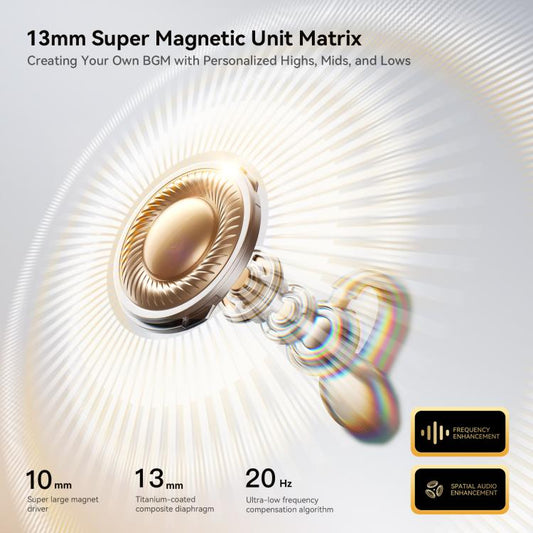 JOYROOM Openfree JR-OE3 Open True Wireless Bluetooth Earphone(White) - Bluetooth Earphone by JOYROOM | Online Shopping UK | buy2fix