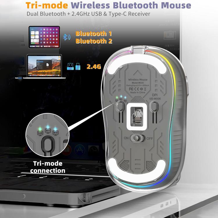 HXSJ M333 Three Modes Transparent Wireless Mouse(White) - Wireless Mice by HXSJ | Online Shopping UK | buy2fix