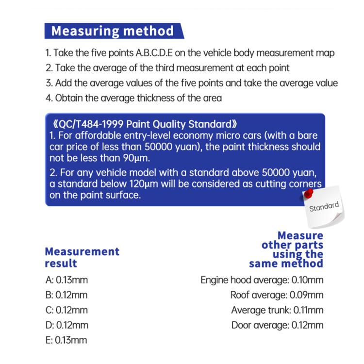 Fnirsi CTG-20 Car Paint Coating Thickness Gauge Tester - Coating Thickness Gauge by FNIRSI | Online Shopping UK | buy2fix