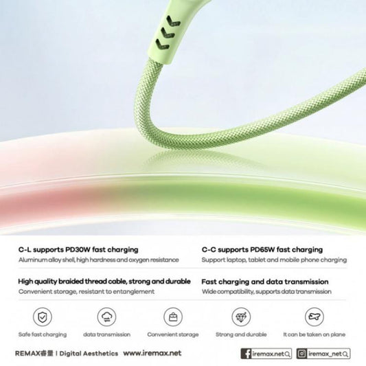 REMAX CB16 PD65W Type-C to Type-C Macaron Braided Fast Charging Data Cable, Length: 1.2m(Black Orange) - USB-C & Type-C Cable by REMAX | Online Shopping UK | buy2fix