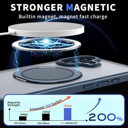 For iPhone 17 Kalebol 360-degree Rotating MagSafe Magnetic Holder Phone Case(Blue) - iPhone 17 Cases by Kalebol | Online Shopping UK | buy2fix