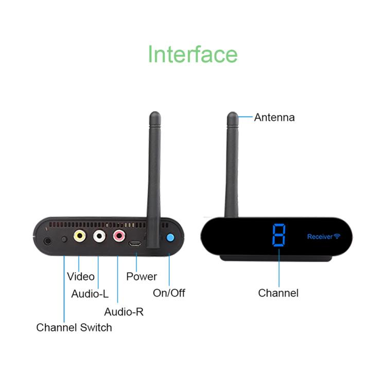 Measy AV530 5.8GHz Wireless Audio / Video Transmitter and Receiver, Distance: 300m(EU Plug) - Set Top Box & Accessories by Measy | Online Shopping UK | buy2fix