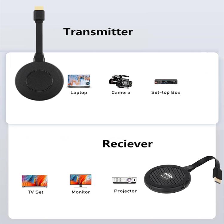 AM18053 1080P HD Type-C Wireless Transmitter and Receiver(Black) - Wireless Display Dongle by buy2fix | Online Shopping UK | buy2fix