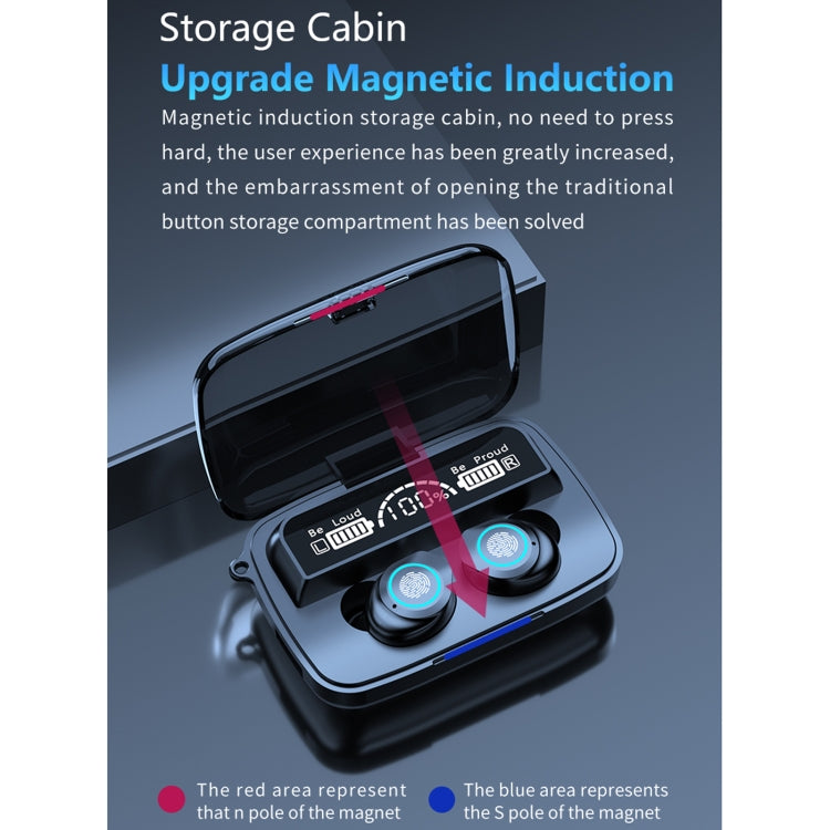 M17 Bluetooth 5.1 LED Display Screen Touch Waterproof Wireless Bluetooth Earphone with Charging Box - Bluetooth Earphone by buy2fix | Online Shopping UK | buy2fix