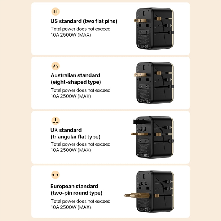 MOMAX 1-World UA8 PD 70W Fast Charger Power Adapter(Purple) by MOMAX