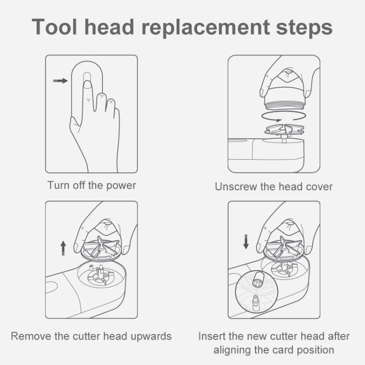 Original Xiaomi Mijia Hairball Trimmer Replaced Head for HAC1512 (Grey) by Xiaomi