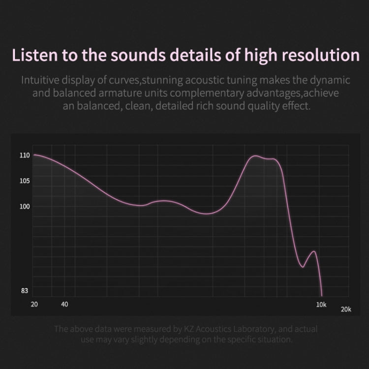 KZ ZSN Circle Iron Moving Iron Quad-core Wired Control In-ear Mega Bass HiFi Earphone without Microphone (Cyan) by KZ