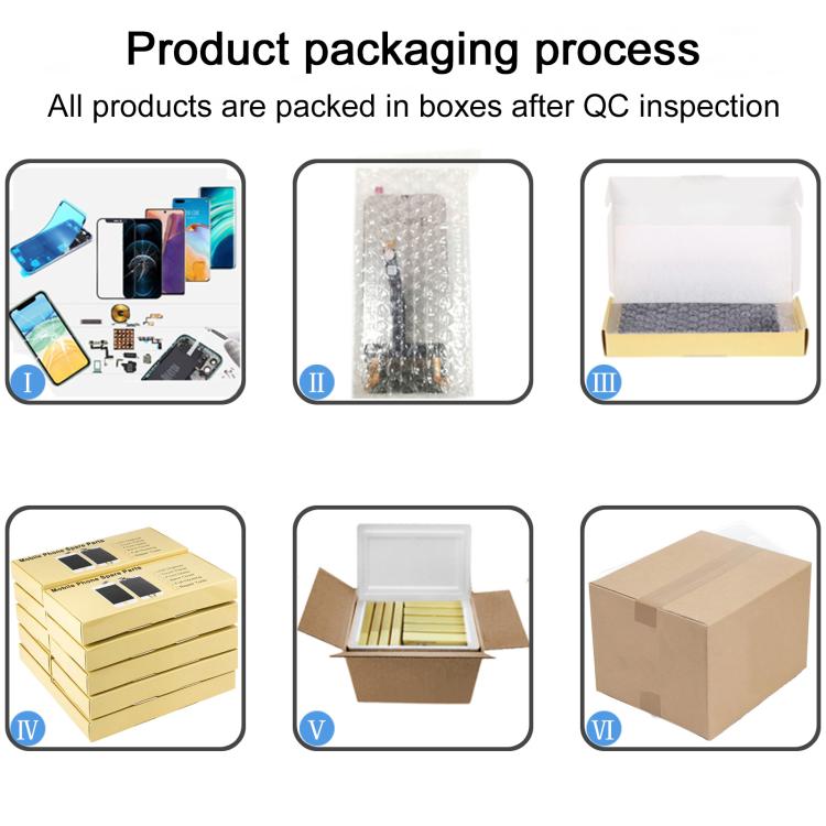For iPhone 16 Plus HD+ incell Screen - LCD Related Parts by buy2fix | Online Shopping UK | buy2fix