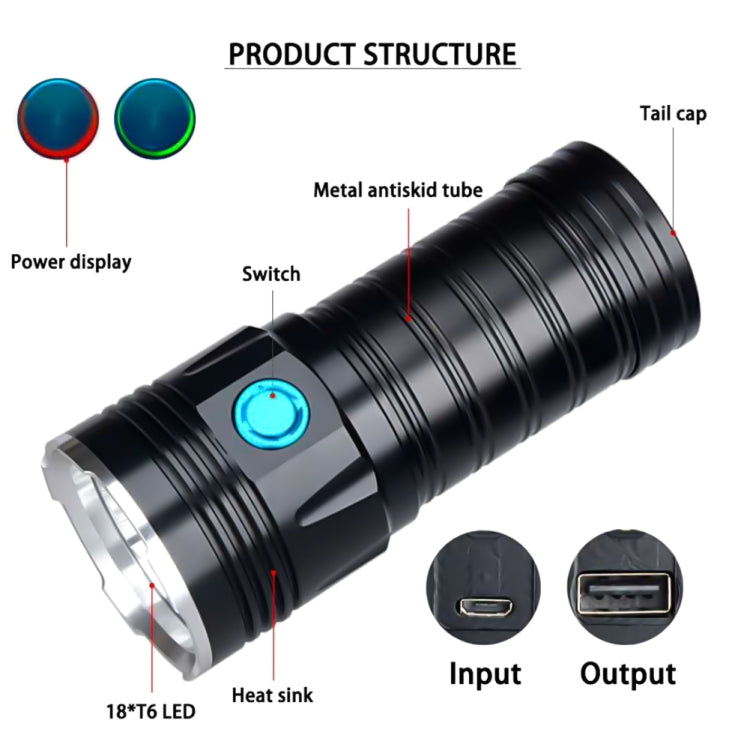 3 Gears, K18MAX 18xT6, Luminous Flux: 5400lm LED Flashlight, Without Battery (Black) by buy2fix