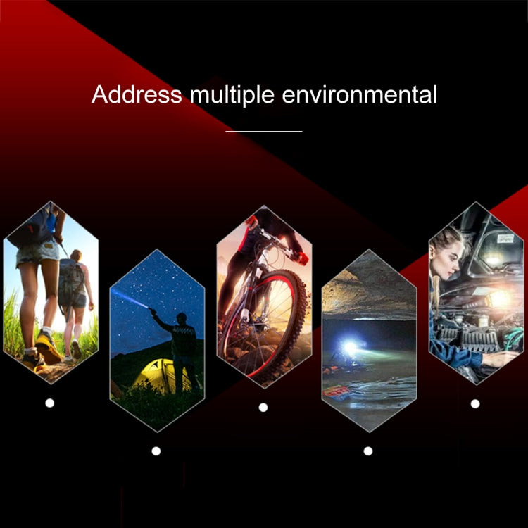 A2 USB Charging Waterproof Zoomable XPE + COB Flashlight with 3-Modes & Storage Box by buy2fix