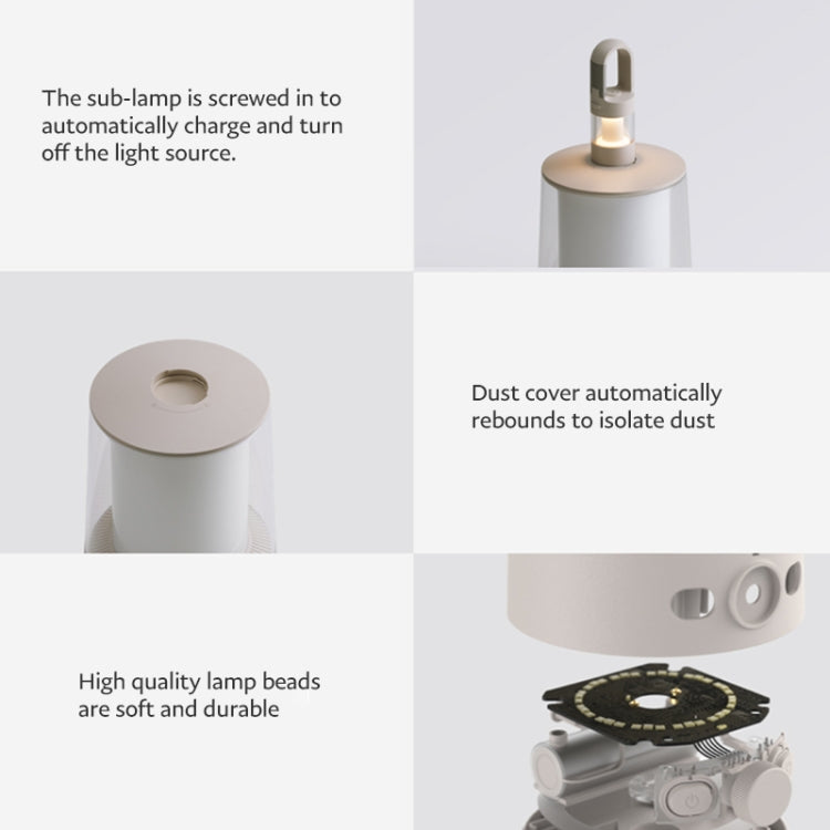 Original Xiaomi Mijia Separable Camping Light Flashlight 2 in 1 by Xiaomi