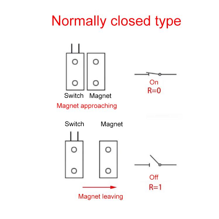 10 PCS Embedded NC Model Door Magnetic Sensor Switch by buy2fix