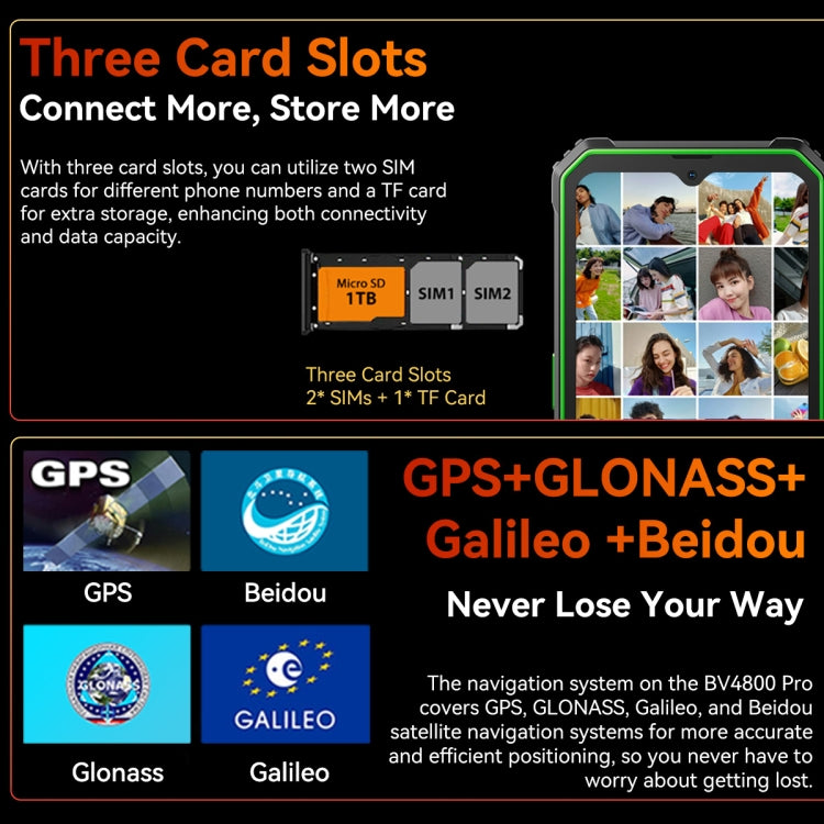 Blackview BV4800 Pro, 4GB+128GB, IP68/IP69K/MIL-STD-810H, 6.56 inch Android 14 Unisoc T606 Octa Core, Network: 4G, OTG (Green) - Blackview by Blackview | Online Shopping UK | buy2fix