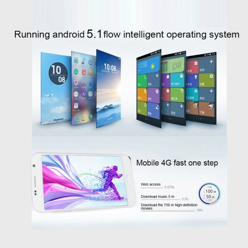 G7 Smartphone, Network: 3G, 5.0 inch Android 5.1 MTK6580 Quad Core 1.2GHz, Dual SIM, GPS(Black) by buy2fix