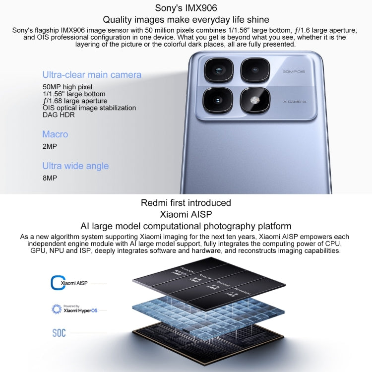 Xiaomi Redmi K70 Ultra, 16GB+512GB, 6.67 inch Xiaomi HyperOS Dimensity 9300+ Octa Core 4nm up to 3.4GHz, NFC, Network: 5G (Black) by Xiaomi