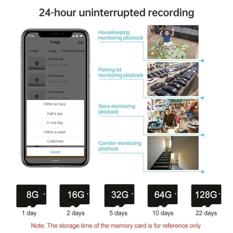 A11 WiFi Smart Home PTZ Webcam IP Camera Night Vision Monitor (US Plug) - Wireless Camera by buy2fix | Online Shopping UK | buy2fix