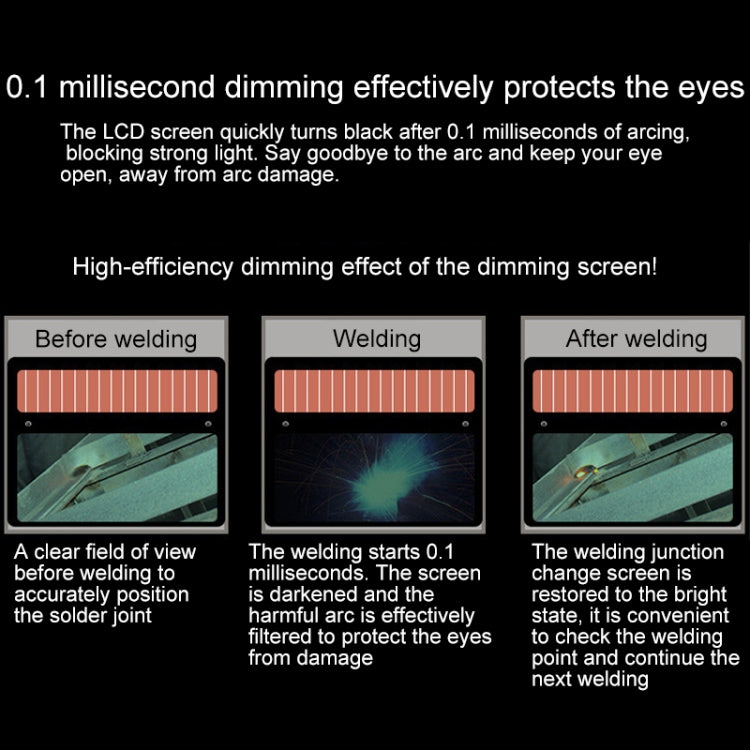 Solar Automatic Variable Light Electric Welding Protective Mask Welding Helmet(Red) by buy2fix