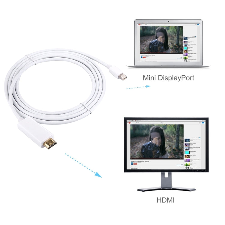1.8m Mini DisplayPort Male to HDMI Male Adapter Cable by buy2fix