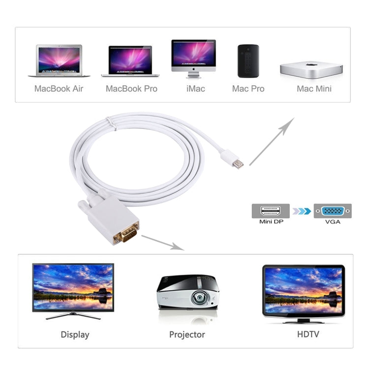 1.8m Mini DisplayPort Male to VGA Male Adapter Cable by buy2fix