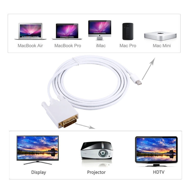 1.8m Mini DisplayPort Male to DVI Male Adapter Cable by buy2fix