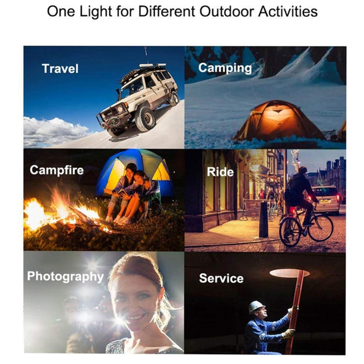 52cm 70W 900LM USB Emergency Light LED Strip Bar Light Three Levels of Brightness Adjustment(White Light) by buy2fix