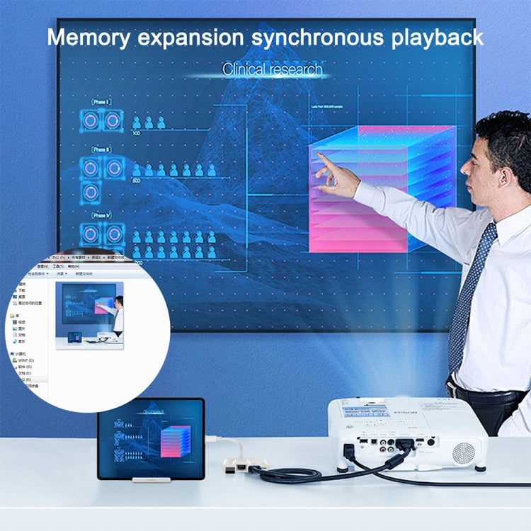 4 in 1 8 Pin Male to 8 Pin Power + RJ45 Ethernet + HDMI + USB Camera Female OTG Digital AV Adapter by buy2fix