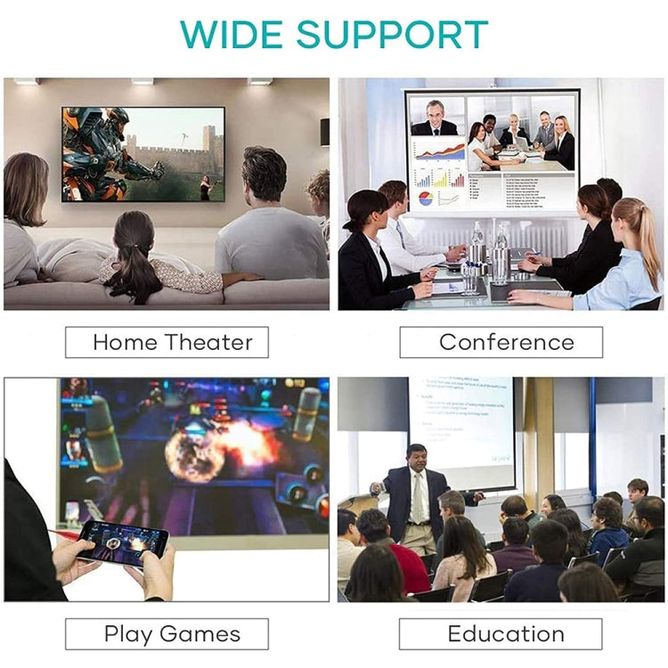 USB-C / Type-C 3.1 to HDMI Converter Adapter Cable, Length: 2m(Black) by buy2fix