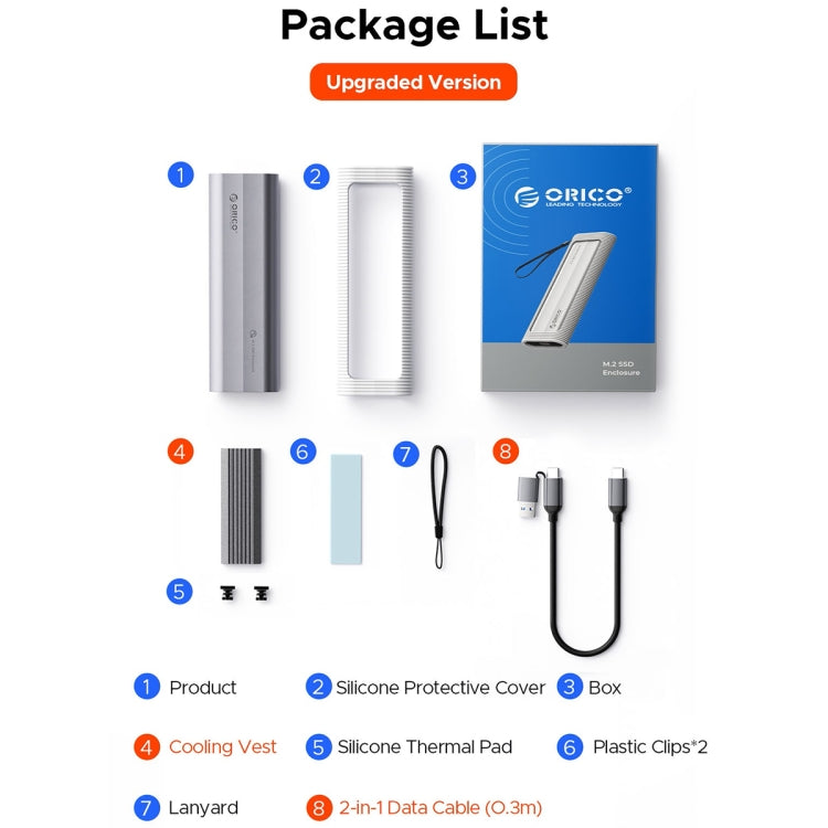 ORICO AXM2-G2-V1-GY-BP M.2 NVMe SSD Enclosure with Silicone Protective Case & Type-C+USB Cable by ORICO