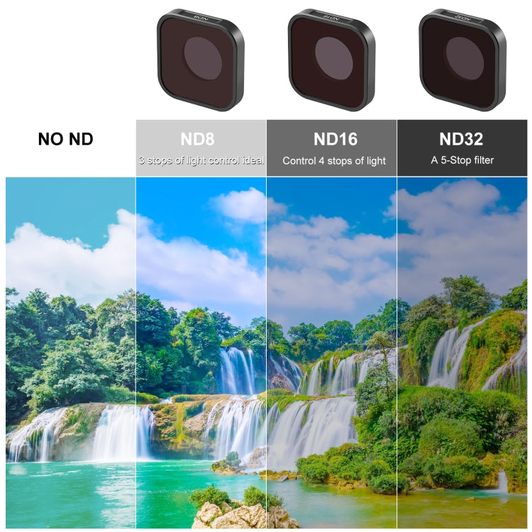 PULUZ Action Camera ND16 Lens Filter For GoPro HERO13 Black /12 Black /11 Black /11 Black Mini /10 Black /9 Black by PULUZ