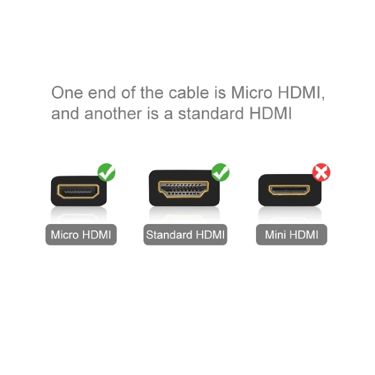 XM46 Full 1080P Video HDMI to Micro HDMI Cable for Xiaomi Xiaoyi, Length: 1.5m by buy2fix