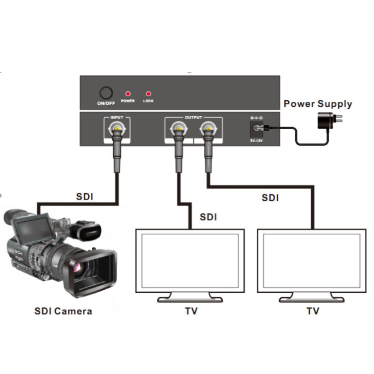 NK-812 2 in 1 3G-SDI / HD-SDI / SD-SDI Splitter - Video Converter by buy2fix | Online Shopping UK | buy2fix