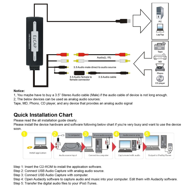 Ezcap216 USB Audio Capture, Recording Format: Wave / MP3 by Ezcap