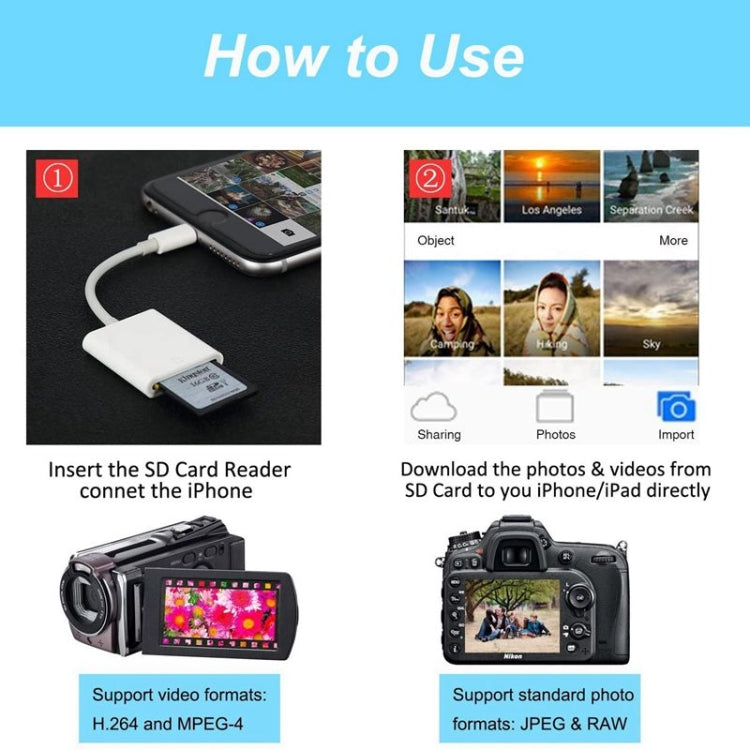ZS-KL21810 8 Pin to SD Card Camera Card Reader Adapter, Support All iOS System by buy2fix