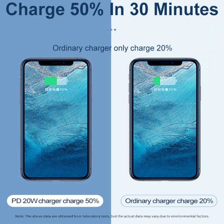 SDC-20WA+C 20W PD + QC 3.0 USB Dual Fast Charging Universal Travel Charger with Type-C / USB-C to 8 Pin Fast Charging Data Cable, UK Plug by buy2fix