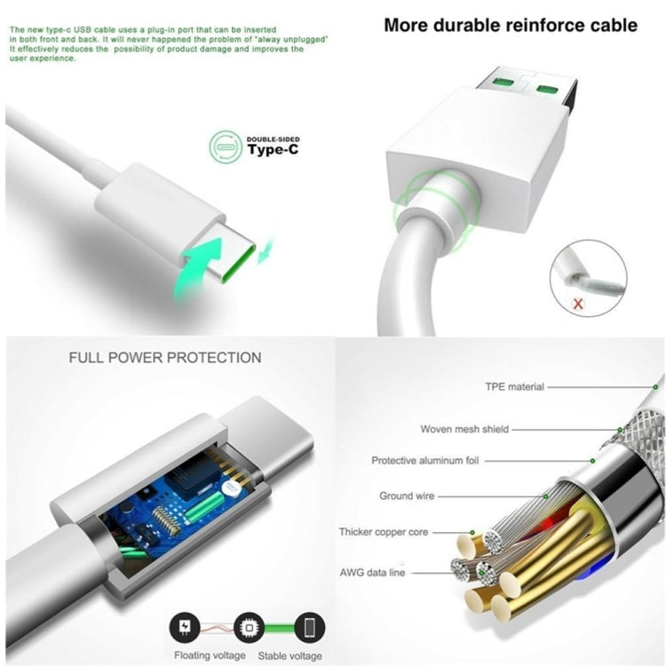 XJ-63 5A USB to Type-C Super Flash Charging Data Cable for OPPO, Cable Length:1m by buy2fix