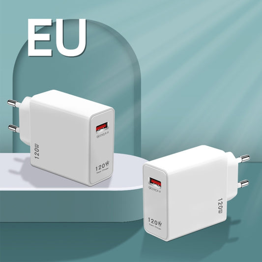 120W USB Super Fast Charging Charger Suitable, Plug Size:EU Plug by buy2fix
