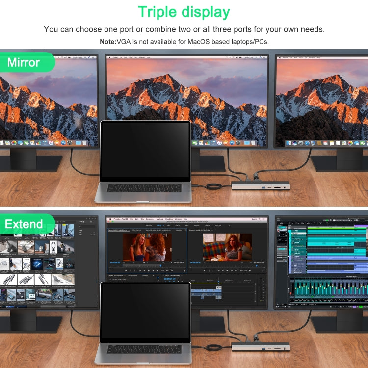 Wavlink UMD03 Triple Display Adapter Type-C Hub 12 in 1 Docking Station by WAVLINK