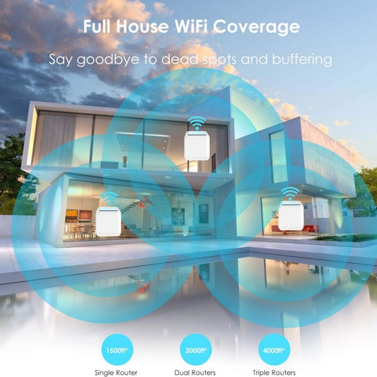 WAVLINK WN535M3 For Home Office 3pcs Mesh Wireless Router AC1200 Dual Band WiFi Signal Booster, Plug:US Plug by WAVLINK