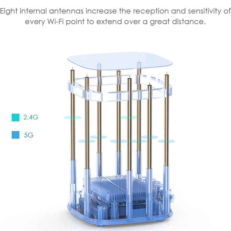 WAVLINK WN551K3 3pcs AC3000 WiFi Wireless Repeater Built-in Antenna Tri-Band Mesh Wireless Router, Plug:UK Plug by WAVLINK